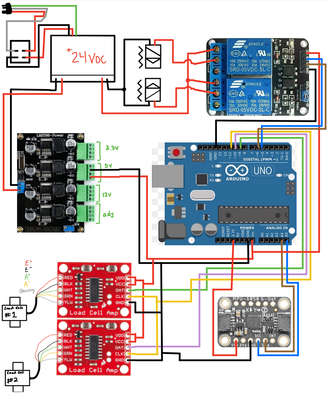 Controls Schematic