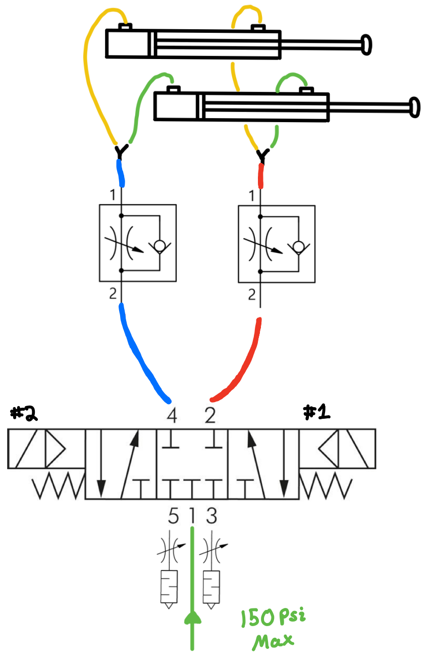 Pneumatic Schematic